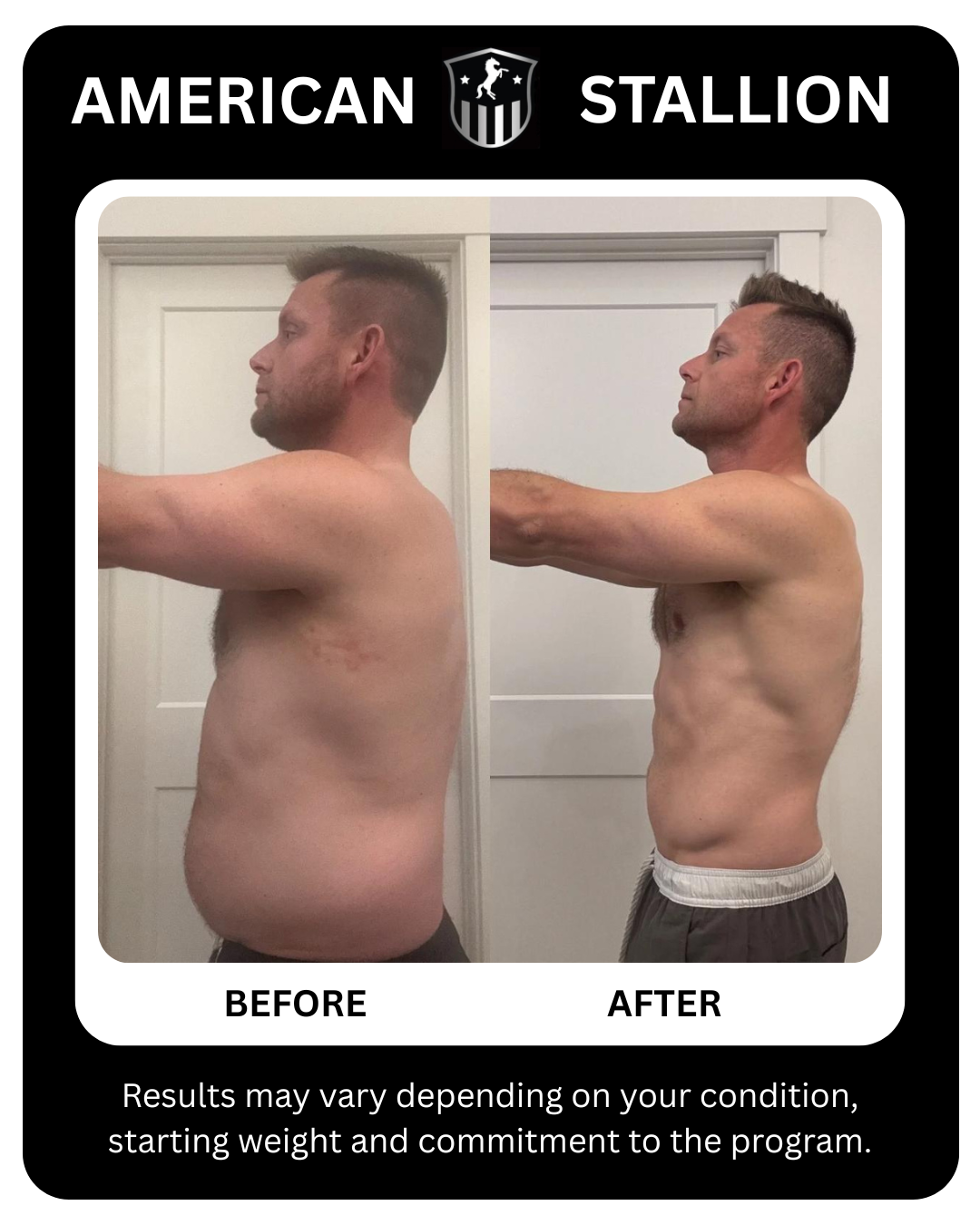 Transformation 3